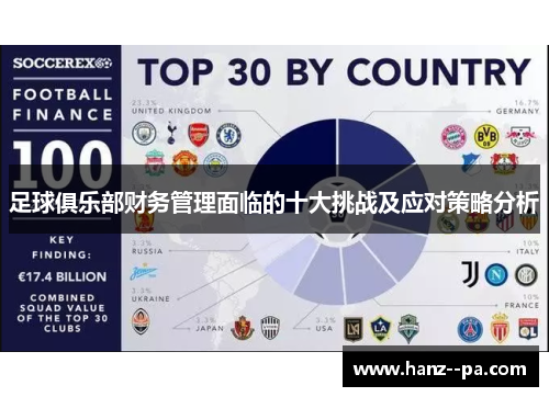 足球俱乐部财务管理面临的十大挑战及应对策略分析 足球俱乐部财务管理面临的十大挑战及应对策略分析