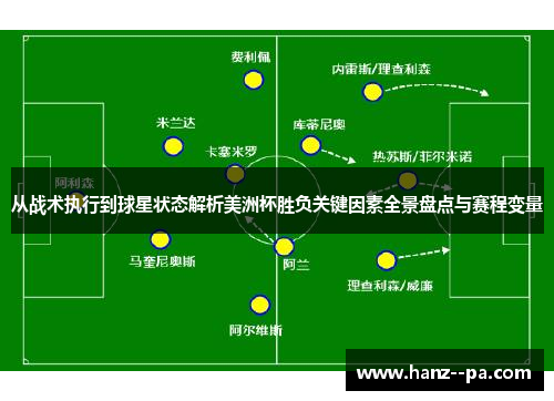 从战术执行到球星状态解析美洲杯胜负关键因素全景盘点与赛程变量