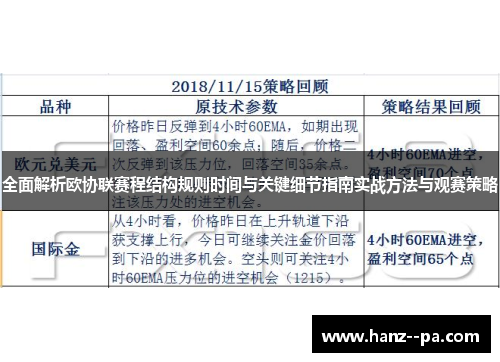 全面解析欧协联赛程结构规则时间与关键细节指南实战方法与观赛策略