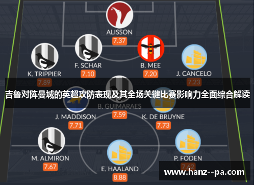 吉鲁对阵曼城的英超攻防表现及其全场关键比赛影响力全面综合解读