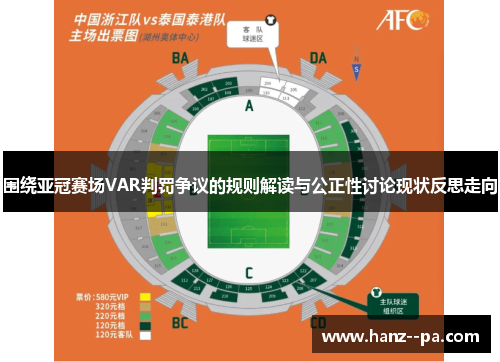 围绕亚冠赛场VAR判罚争议的规则解读与公正性讨论现状反思走向 围绕亚冠赛场VAR判罚争议的规则解读与公正性讨论现状反思走向