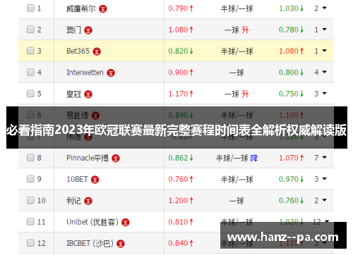 必看指南2023年欧冠联赛最新完整赛程时间表全解析权威解读版