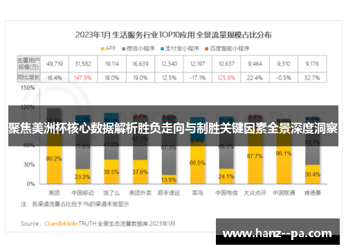 聚焦美洲杯核心数据解析胜负走向与制胜关键因素全景深度洞察