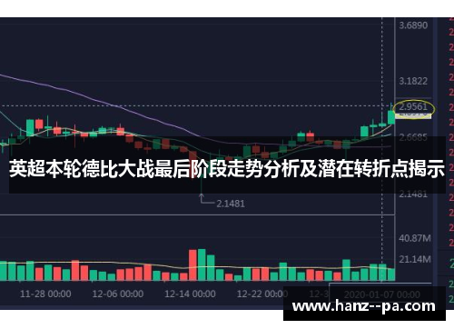 英超本轮德比大战最后阶段走势分析及潜在转折点揭示
