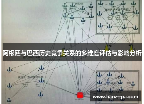 阿根廷与巴西历史竞争关系的多维度评估与影响分析