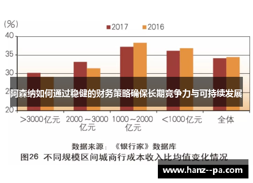 阿森纳如何通过稳健的财务策略确保长期竞争力与可持续发展 阿森纳如何通过稳健的财务策略确保长期竞争力与可持续发展