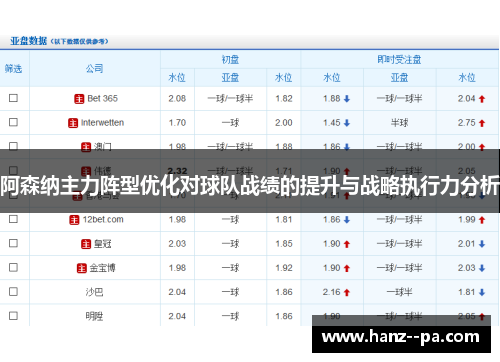 阿森纳主力阵型优化对球队战绩的提升与战略执行力分析