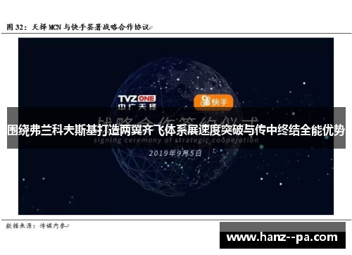 围绕弗兰科夫斯基打造两翼齐飞体系展速度突破与传中终结全能优势