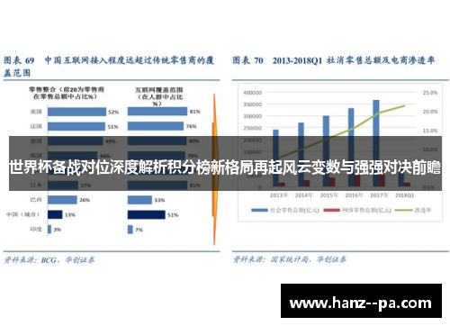 世界杯备战对位深度解析积分榜新格局再起风云变数与强强对决前瞻