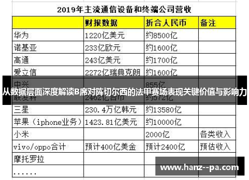 从数据层面深度解读B席对阵切尔西的法甲赛场表现关键价值与影响力