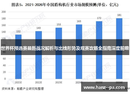 世界杯预选赛最新战况解析与出线形势及观赛攻略全指南深度前瞻 世界杯预选赛最新战况解析与出线形势及观赛攻略全指南深度前瞻