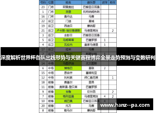 深度解析世界杯各队出线形势与关键赛程博弈全景走势预测与变数研判