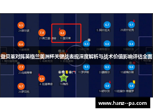 登贝莱对阵英格兰美洲杯关键战表现深度解析与战术价值影响评估全面