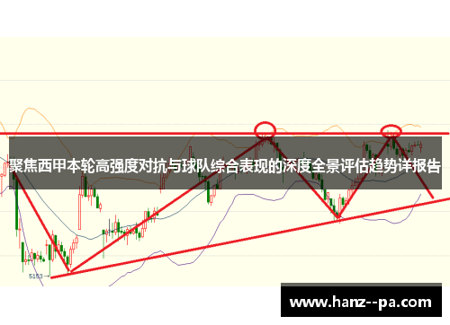 聚焦西甲本轮高强度对抗与球队综合表现的深度全景评估趋势详报告